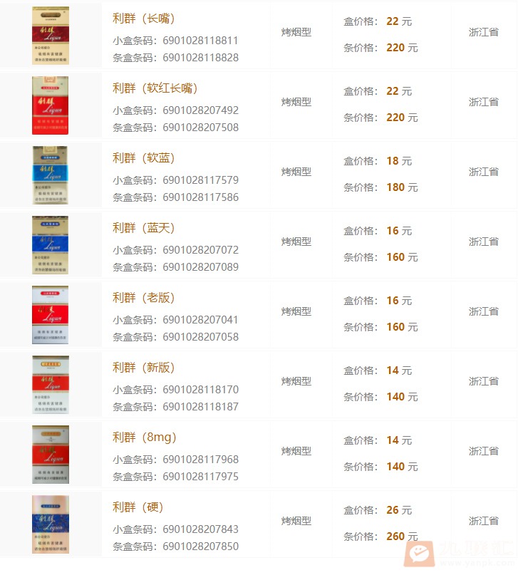 利群香烟价格表