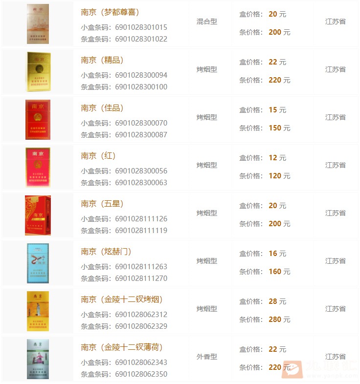 南京香烟价格表
