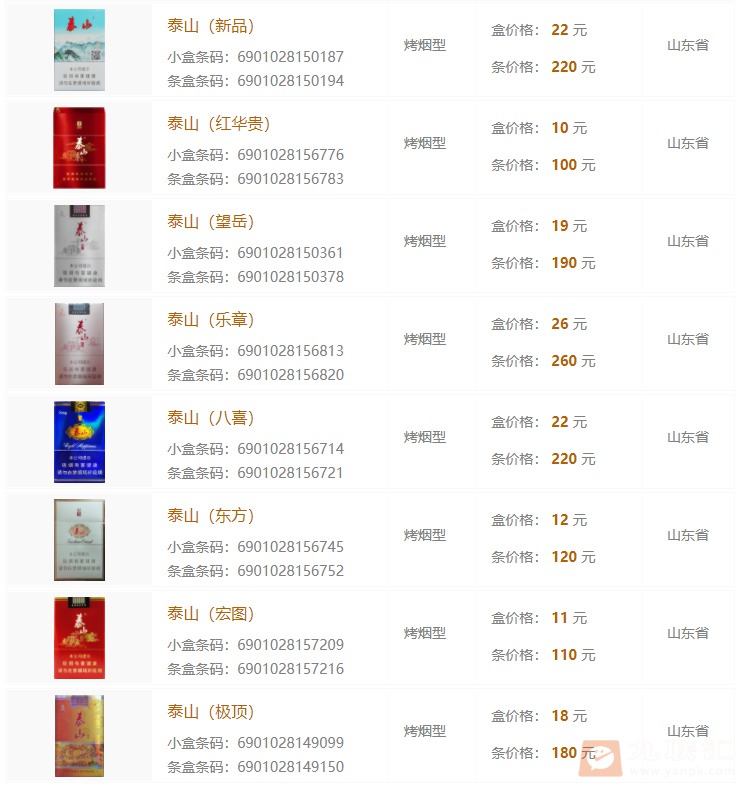 泰山香烟价格表