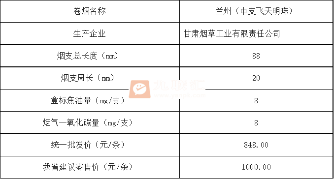 兰州飞天明珠中支